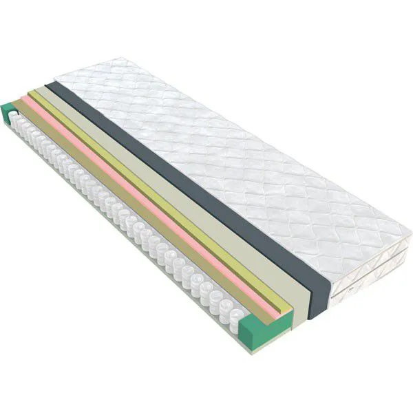 Matratze Maradi 03 mit Taschen Federkern - Liegefläche: 140 x 200 cm